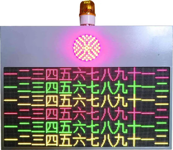 Fee Display